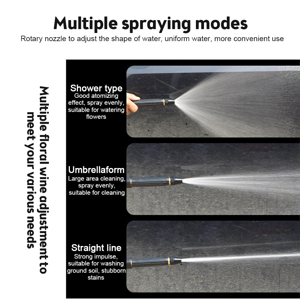 Multi-Function High Pressure Water Nozzle