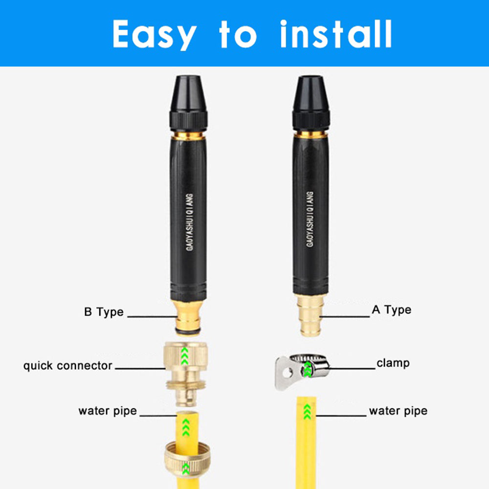 Multi-Function High Pressure Water Nozzle